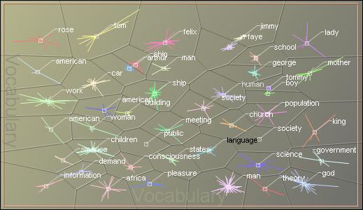 ActiveGalaXy Control view of a large colletion of e-books