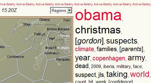 Upper-right corner of an Acitve-GalaXy page